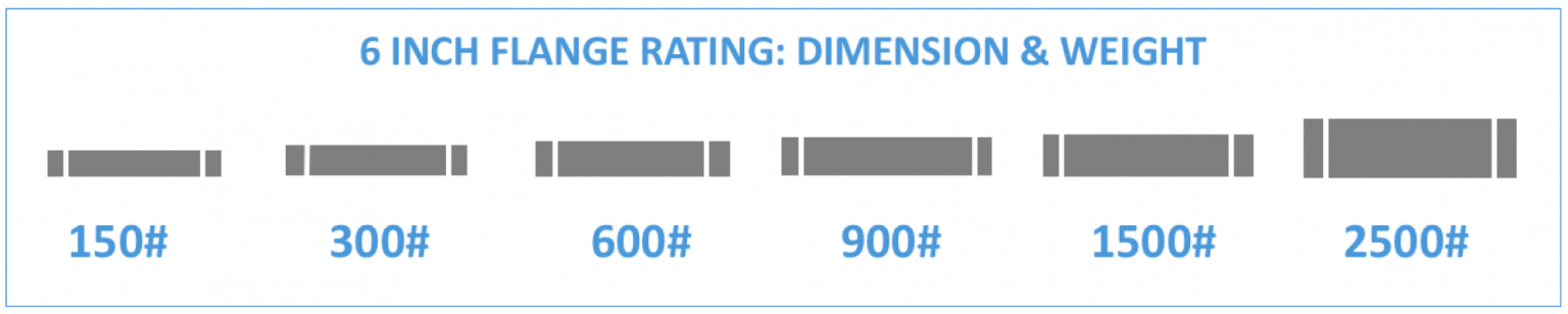 rating-2-1536x308
