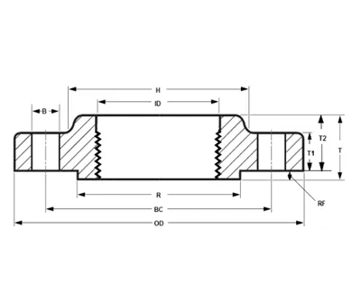Brida roscada ASME B16.5 Clase 900 en pulgadas