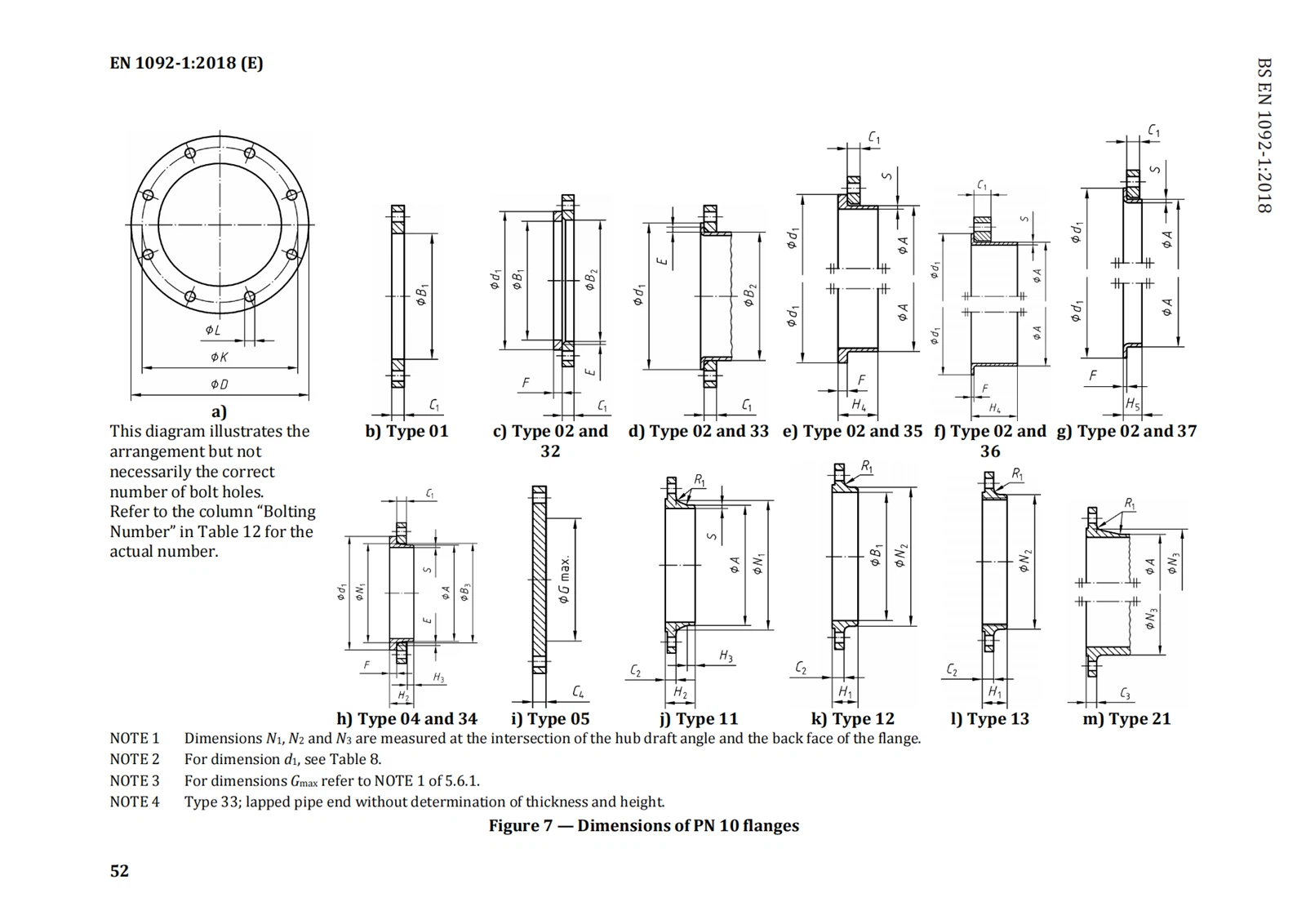 DIN EN 1092-1 Dimensions of PN 10 flanges 1 DIN EN 1092-1 Dimensions of PN 10 flanges 1